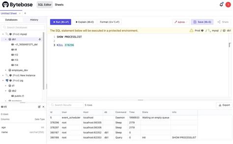 Image result for Database Controller Access Control