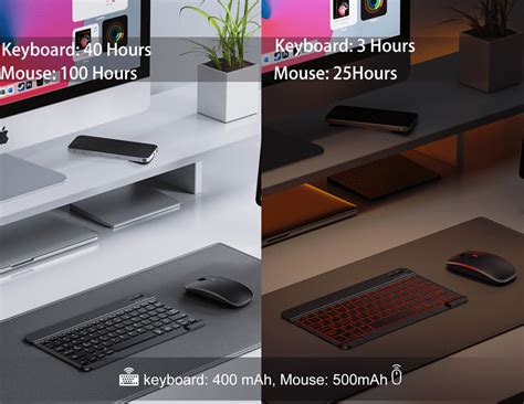 Image result for Using Tecurs Keyboard