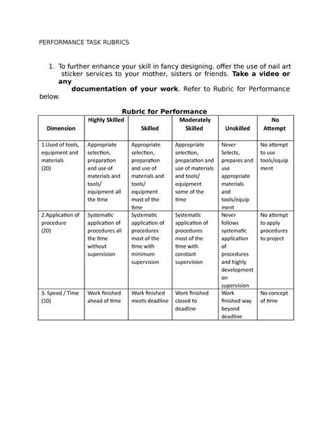 Image result for Example of Rubrics in Performance Task