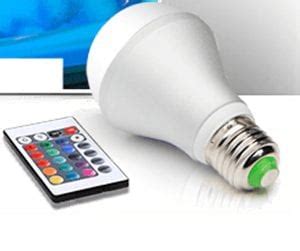 Image result for Click 2006 Color