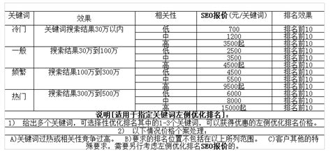 内江71平米装修多少钱（全新报价明细） - 维客网