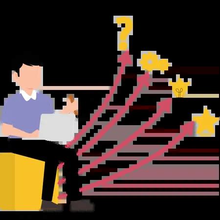 Business Planning Guidelines Poster 的图像结果