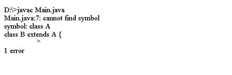 Java Final Method 的图像结果
