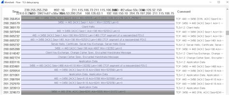 Image result for Python Windows Handshake