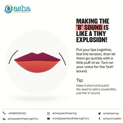 Image result for B Note Sound