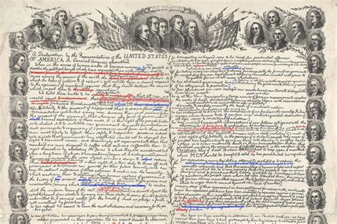 Image result for Declaration of Independence Examples