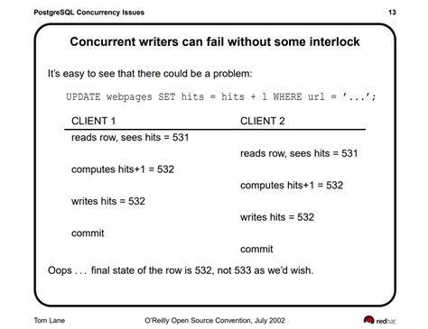 Image result for Concurrent C PostgreSQL