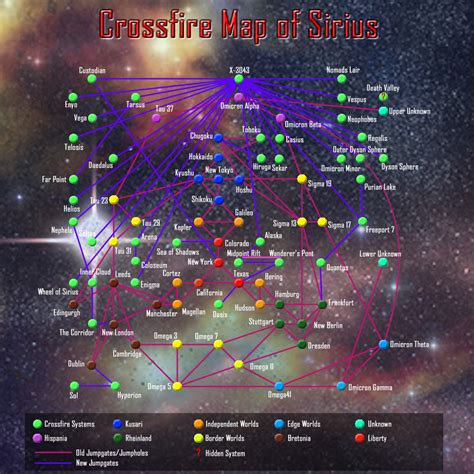 Image result for Freelancer Sirius Map