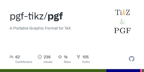 Open Pgf File 的图像结果