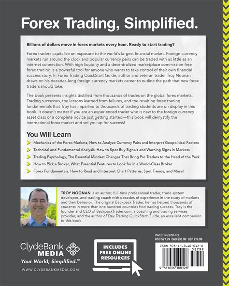 Image result for First-Rate Forex Guide Lesson