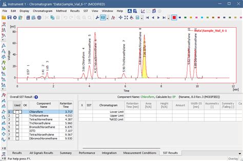 SST Programming Manual 的图像结果