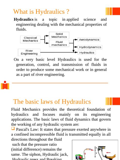 Image result for Hydraulic Machines Explained