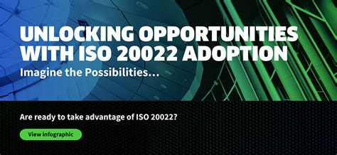 Unlocking Opportunities with ISO 20022 Adoption - Insights | FIS