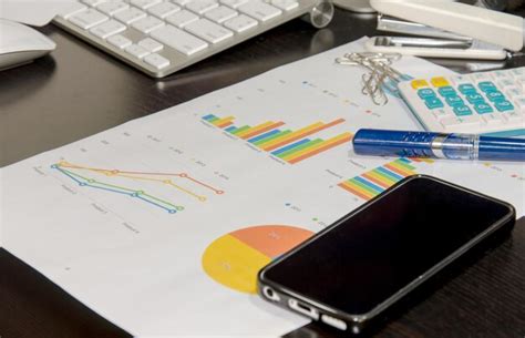 Image result for Business Management Graph