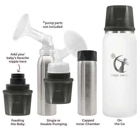 Ceres CHILL OG Breastmilk Chiller & Warmer – India | Ubuy