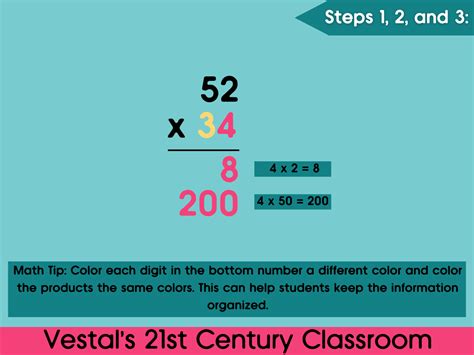 Image result for Multiply Using Partial Products