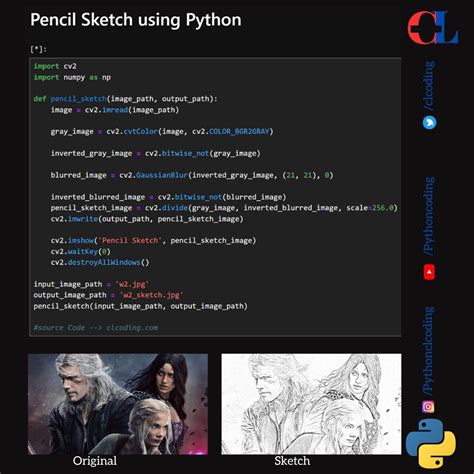 Image result for Spyder Python Coding Drawing