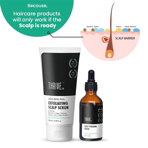 ThriveCo Anti-Grey Hair Prime Serum: Reverse Premature Greying
