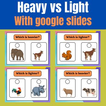 Image result for Heavy vs Light Activity