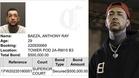 Is Anthony Baeza Arrested? Is Anthony Ray Baeza In Jail? What Happened ...