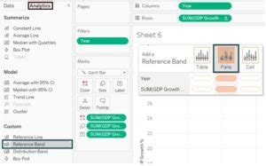 Image result for Tableau Stacked Waterfall Using 2 Measures