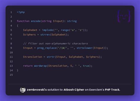 Image result for Atbash Cipher