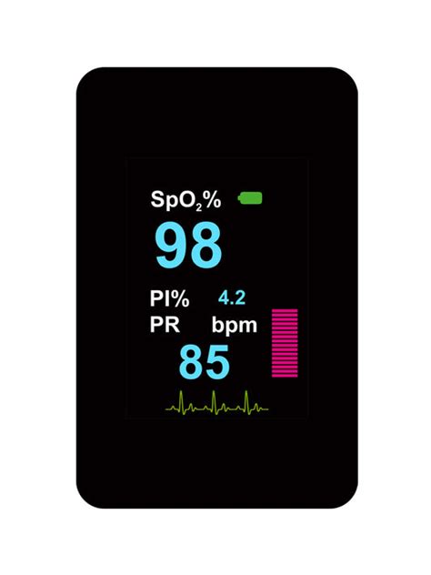 Pulse Oximeter – Dr. Odin