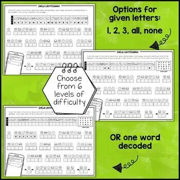 Code Message Secret 的图像结果