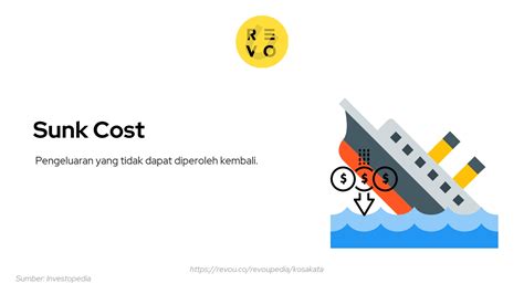 Apa itu Sunk Cost? Pengertian dan contoh 2023 | RevoU