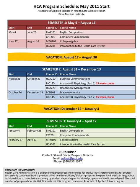 HCA Program Schedule: May 2011 Start - ppt download