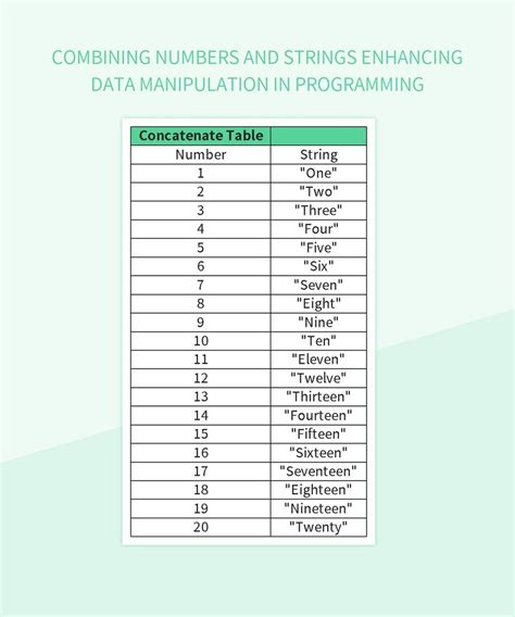 Image result for Excel String Manipulation