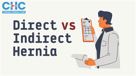Direct vs Indirect Hernia: Understanding Two Critical Hernia Types ...