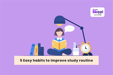 My Study Routine 的图像结果