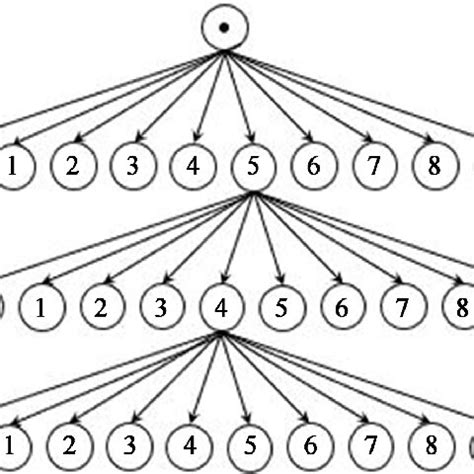 Image result for Infinity Simple