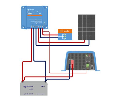 Image result for Code of LED Arduino