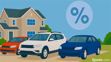 Multi-Vehicle Insurance 的图像结果