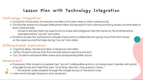 Image result for Technology Integrated Science Lessons