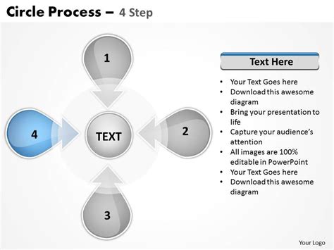 Step by Step Circle Process Template 的图像结果