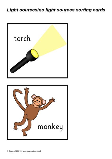 Image result for Logic First JavaScript