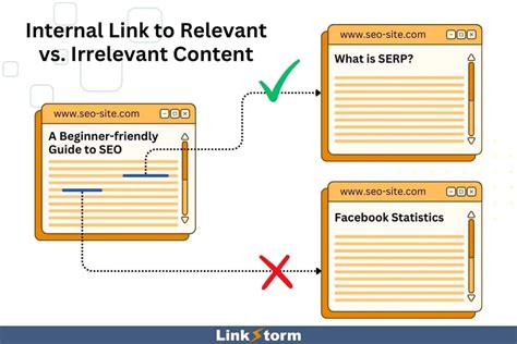 Image result for Interlinked Resources Examples