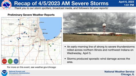 April 4-5, 2023: Multiple Rounds of Severe Storms Produce a Swath of ...