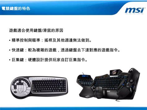Technology Gyan Keyboard 的图像结果