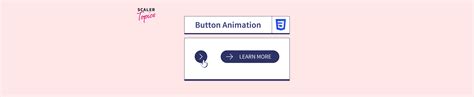 Image result for Button Animation CSS