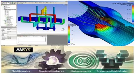 ANSYS Programming 的图像结果