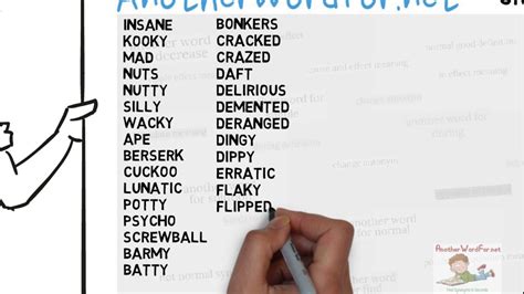 Synonyms For Crazy [Learn English Pronunciation + Improve Your ...