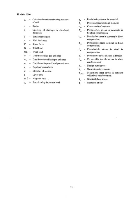 Image result for Status Code 456