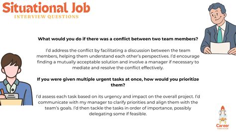 Image result for Example of Job Interview