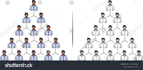 Organization Hierarchy Structure 的图像结果