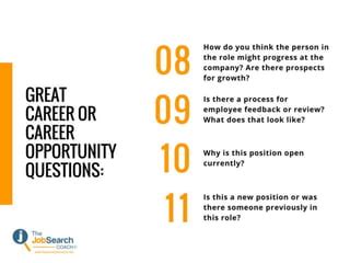 Image result for Smart Interview Model