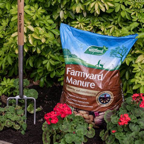 Farmyard Manure